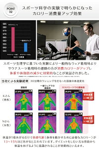 stanサウナスーツメンズレディースダイエット【強力大発汗!汗腺トレーニングで汗のかけるキレイな身体に】男女兼用洗えるおしゃれダイエットウェアストレッチ洗濯可