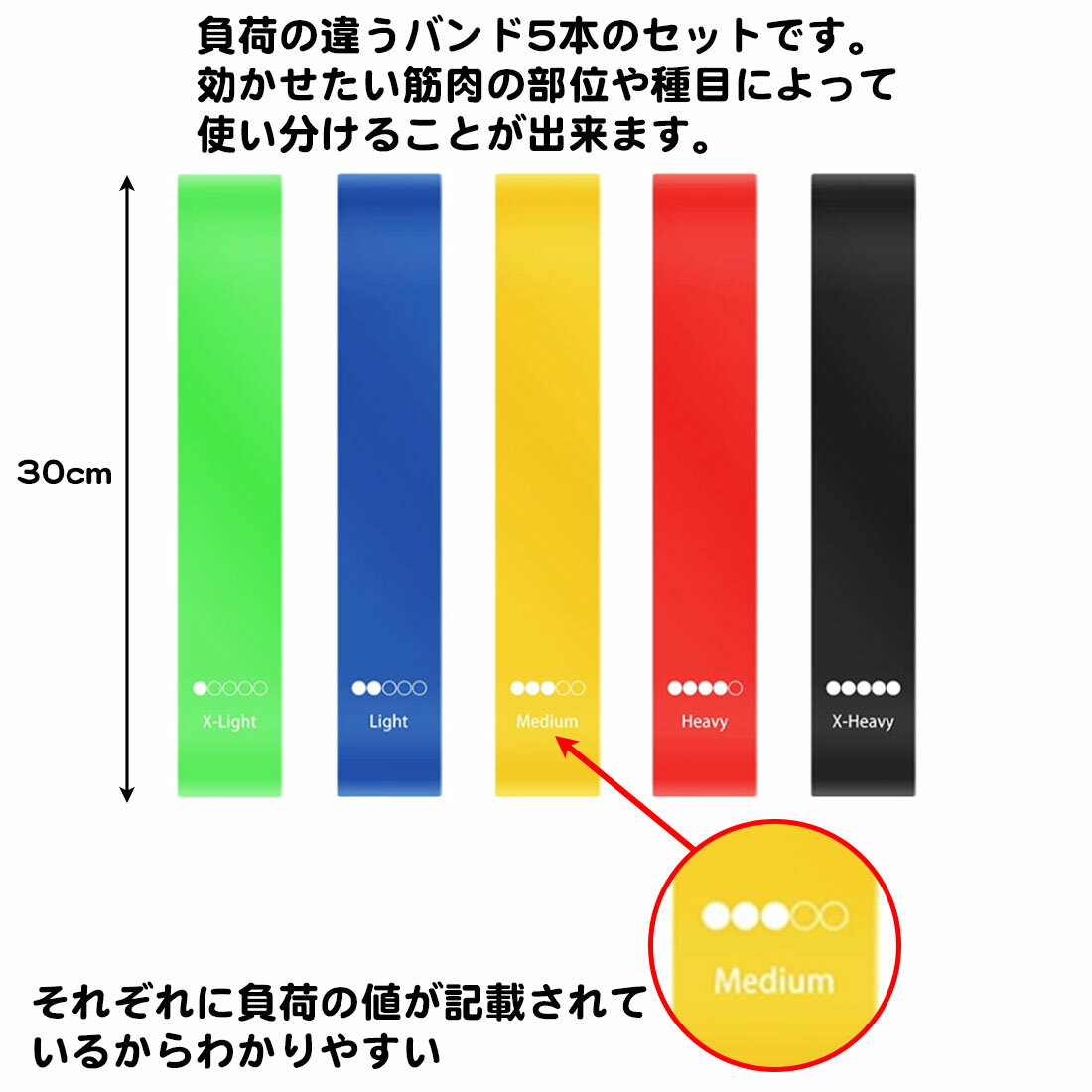 5本セット エクササイズバンド トレーニング チューブ 強度 5種類 収納袋付き ストレッチ 筋トレ ゴム フットネス ハード ソフト 太もも ロール 強 中 弱 バンド 足 腕 体幹 お尻 運動不足解消 室内 ヨガ 簡単 送料無料 2