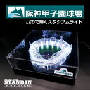 阪神甲子園球場スタジアムライト LED ライト 球場 阪神 甲子園 ホビー インテリア デザイン