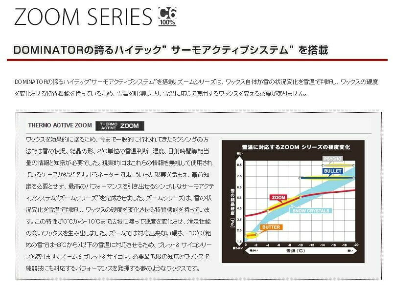 25-26 DOMINATOR ドミネーター レースズーム 100g ワックス ハイフッ素 純競技用 RACE ZOOM スキー メンテナンス NEW SNOWOLD SNOW 2