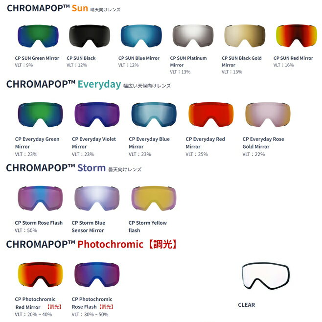 楽天市場】4d mag chromapopの通販 楽天市場】4d mag chromapopの通販