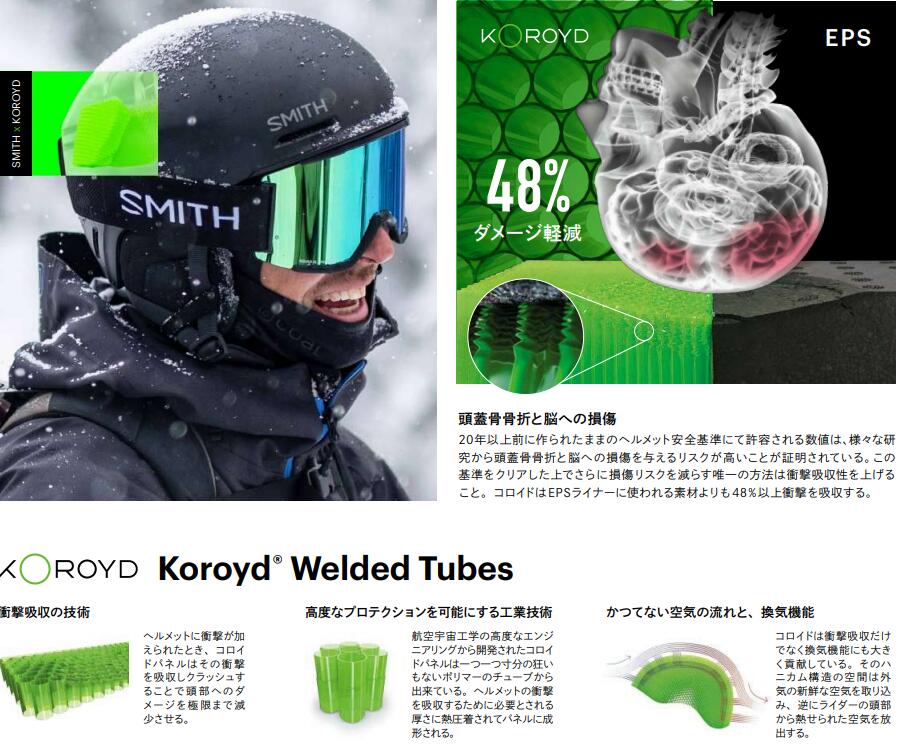 スポーツエリア カスタムの25-26 SMITH スミス スキー スノーボード ヘルメット Vantage 2 バンテージ 2 MIPSモデル [サイズ調節機能付軽量 転倒時の衝撃吸収性を向上]$｜アングル3