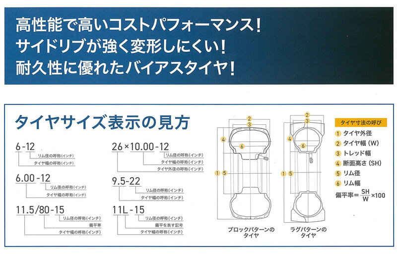 【5/9-5/16確率1/2!最大100%ポイントバック☆要エントリー】KBL トラクタ用前輪タイヤ ST 9.5-22 HF 6PR バイアスタイヤ 1本【メーカー直送・代引き不可】 2