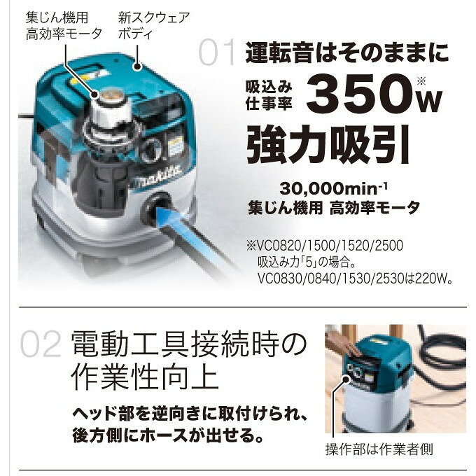 【8/1-31確率1/2!最大100%ポイントバック☆要エントリー】マキタ VC2500 集じん機