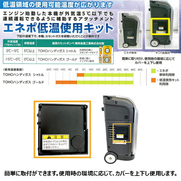 �ۥ�� ���ͥ� (EU9IGB) �� �㲹���ѥ��å� (12087) ȯ�ŵ� �����åȥ��� ���ץ���� ���ͥ��㲹���ѥ��å�