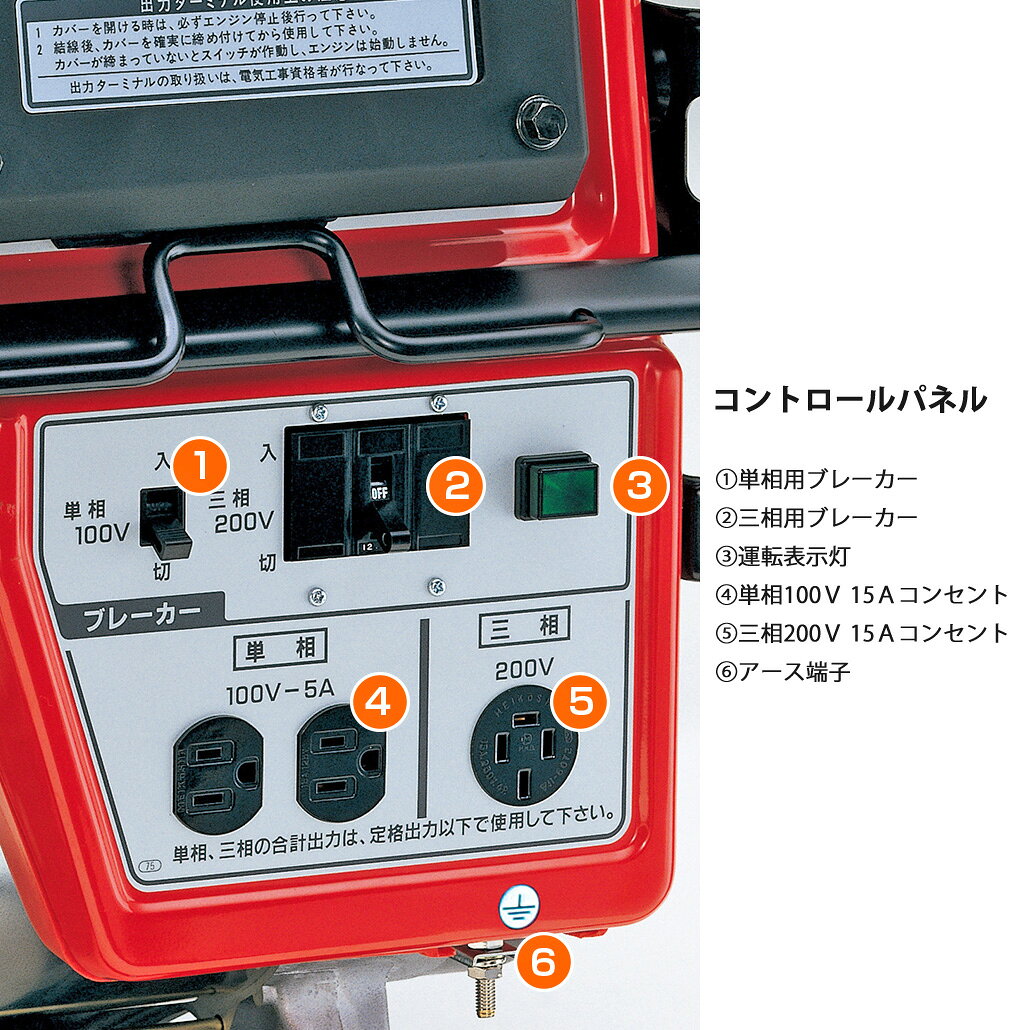 【6/1-30確率1/2!最大100%ポイントバック☆要エントリー】発電機 三相 200V ホンダ ...