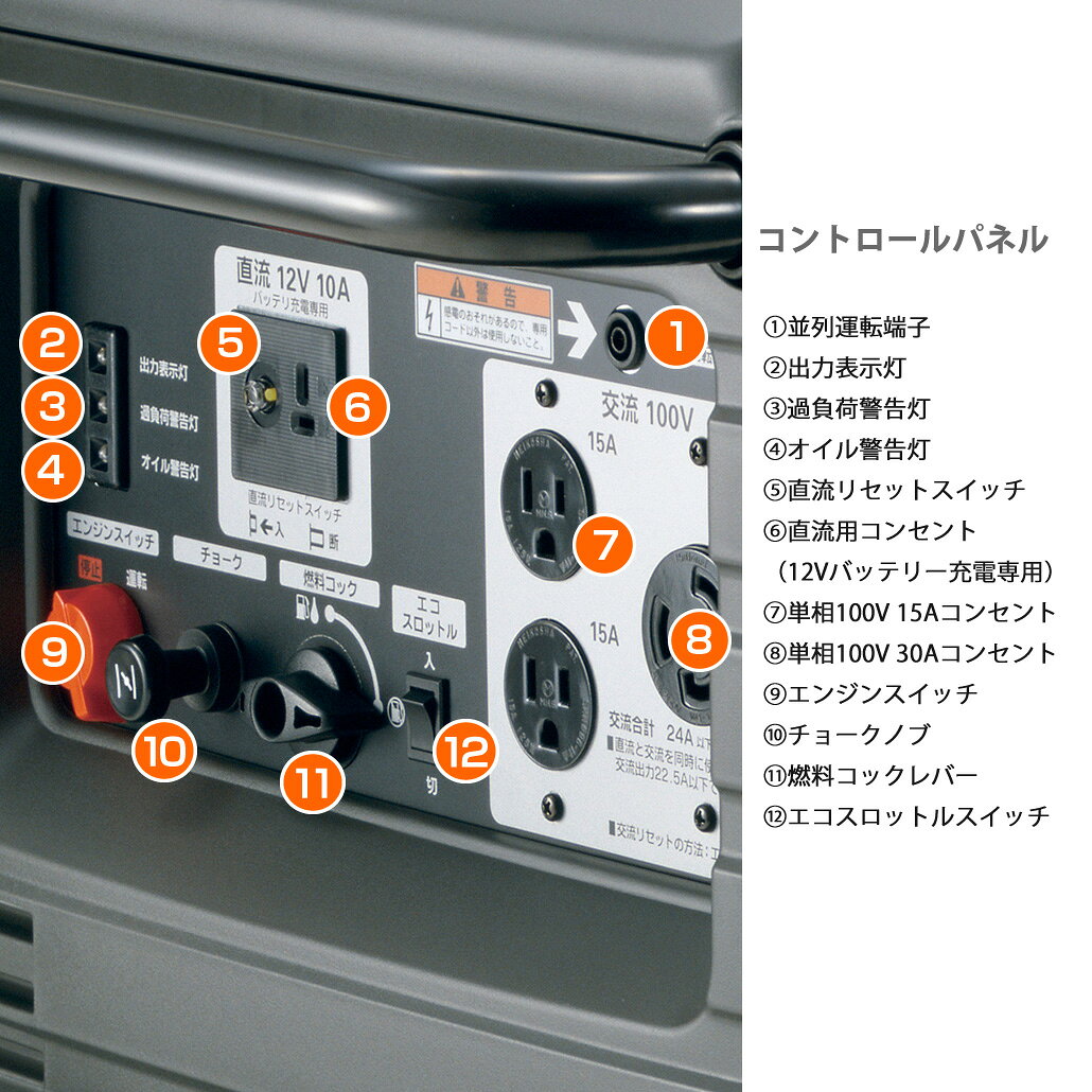 【4/1-4/30確率1/2!最大100%ポイントバック☆要エントリー】発電機 家庭用 ホンダ EU24i-JN1 インバーター 車輪付き ホイール仕様 HONDA メーカー保証付 3