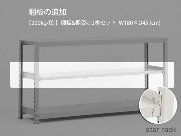 【部品】 軽中量スチール棚(200kg/段)用　追加棚板 （棚受け2本SET） 横幅 180×奥行 45(cm)/ラックと同..