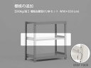 【部品】 軽中量スチール棚(200kg/段)用 追加棚板 (棚受け2本SET) 横幅 90×奥行 30(cm)/ラックと同時購入で送料無料!