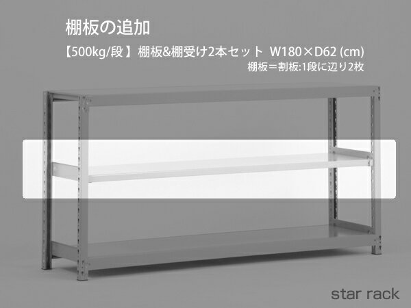 【部品】 中量スチール棚(500kg/段)用　追加棚板 （棚受け2本SET） 横幅185.5×奥行62(cm)棚板D29cm 2枚載せ仕様/ラックと同時購入で送料無料！