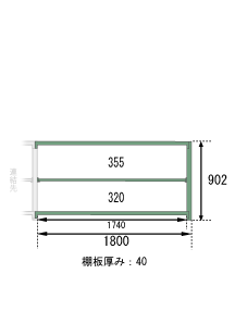 送料無料【激安】国産スチールラック 中量棚 (500kg/段)　高さ90×横幅185.5×奥行91(cm)棚板D29cm 3枚載せ仕様 3段：増連形式（増設専用セット） 高品質/スチール棚/倉庫/事務/オフィス