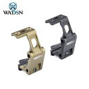 Unity FAST FTCタイプ G33用マウント