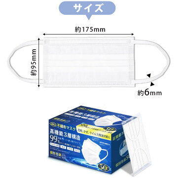 【15時までのご注文即日出荷】【日本の品質】個包装 マスク 500枚(50枚入*20箱) 3D立体小顔 3層構造 高性能 使い捨て 不織布製 マスク フィルター マスク 白 大人用 大きい 飛沫防止 花粉対策 男女性兼用 抗菌通気超快適