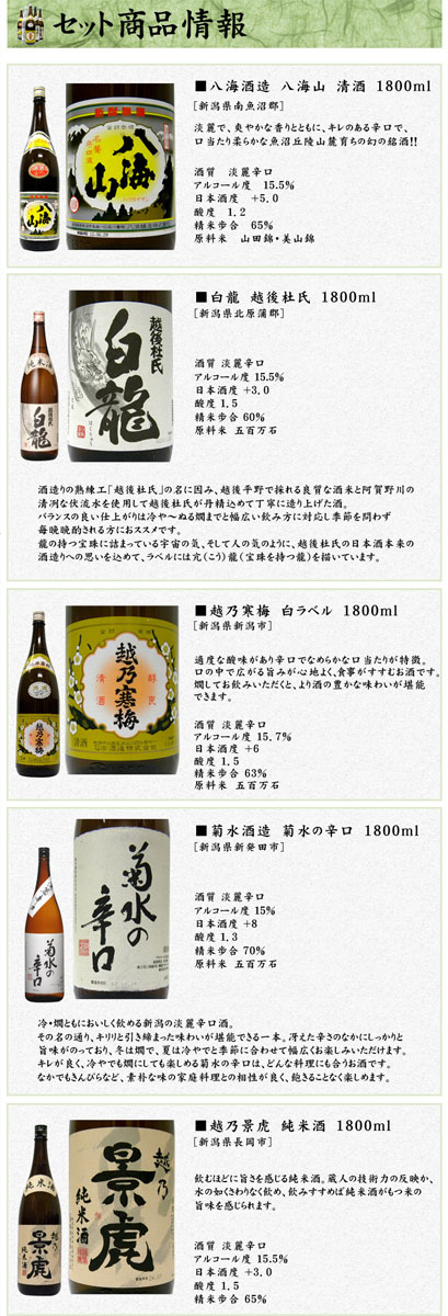 新潟1升瓶飲み比べセット 日本酒ギフト 日本酒 沖縄以外送料無料 日本酒 日本酒 日本酒 お供え 御供日本酒 日本酒お供え ギフト 地酒飲み比べ 地酒呑み比べ