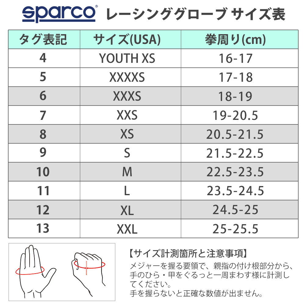 スパルコ レーシンググローブ カート用 内縫い CRW 雨天/防寒対策 SPARCO 2026年モ...