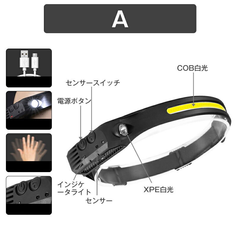 楽天市場】ヘッドライト 充電式（パーツ｜バイク用品）：車用品