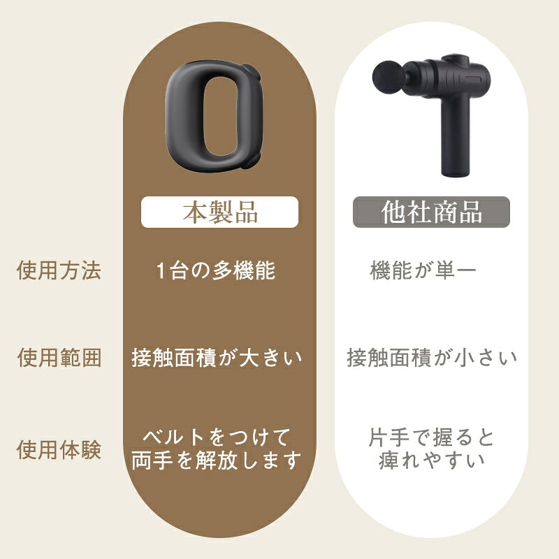 星の都のリング式マッサージガン 筋膜リング 筋膜リリースガン ベルト付き 温熱機能 マッサージガン 強力振動 5段階調節 ハンディマッサージャー 振動マシン｜アングル2