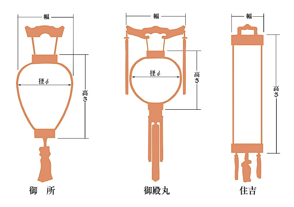 盆提灯 お盆 提灯 博多長 [花車] 松 長さ...の紹介画像3