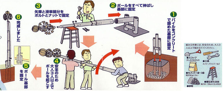 人形の勇彩都の鯉のぼり こいのぼり 武者絵のぼり 7.5m用 専用ポール｜アングル2