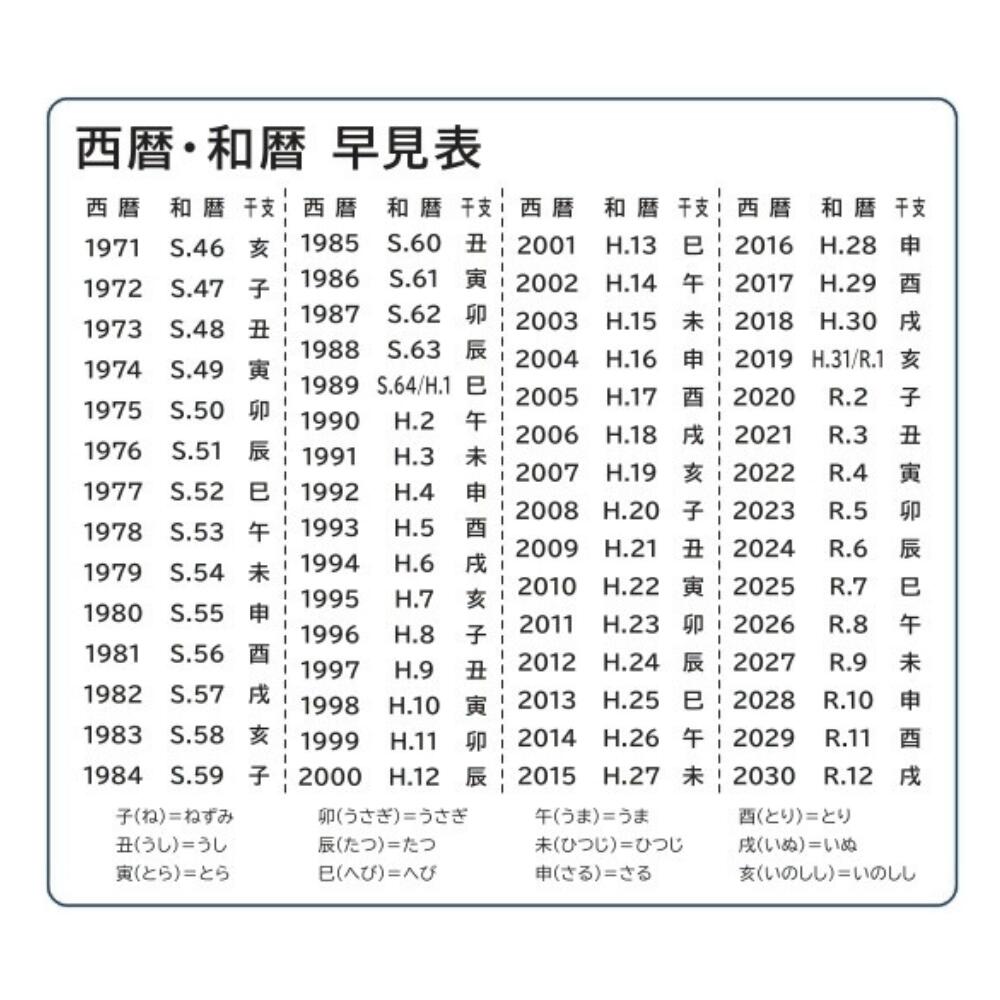 令和・万年暦 平成30年〜令和45年　B5サイズ 昭和、平成、令和「西暦早見表」和暦の変換がすぐにわかる便利な一覧表