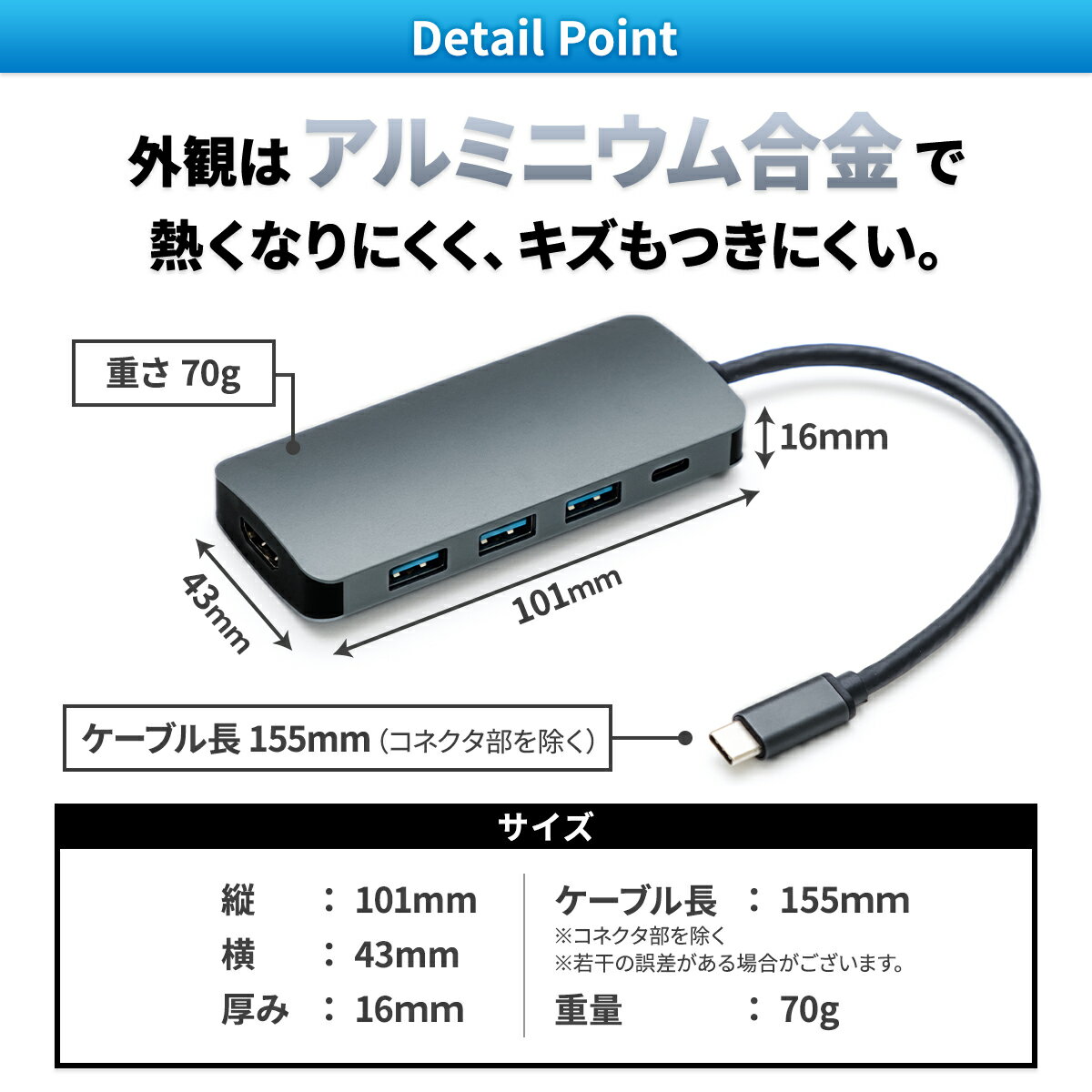 USBハブサイズ