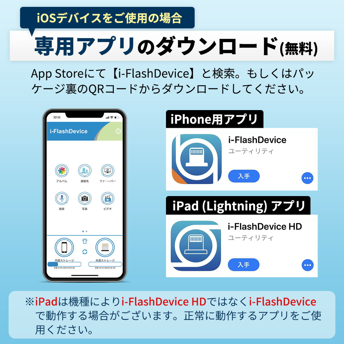 AndroidSDカードリーダー
