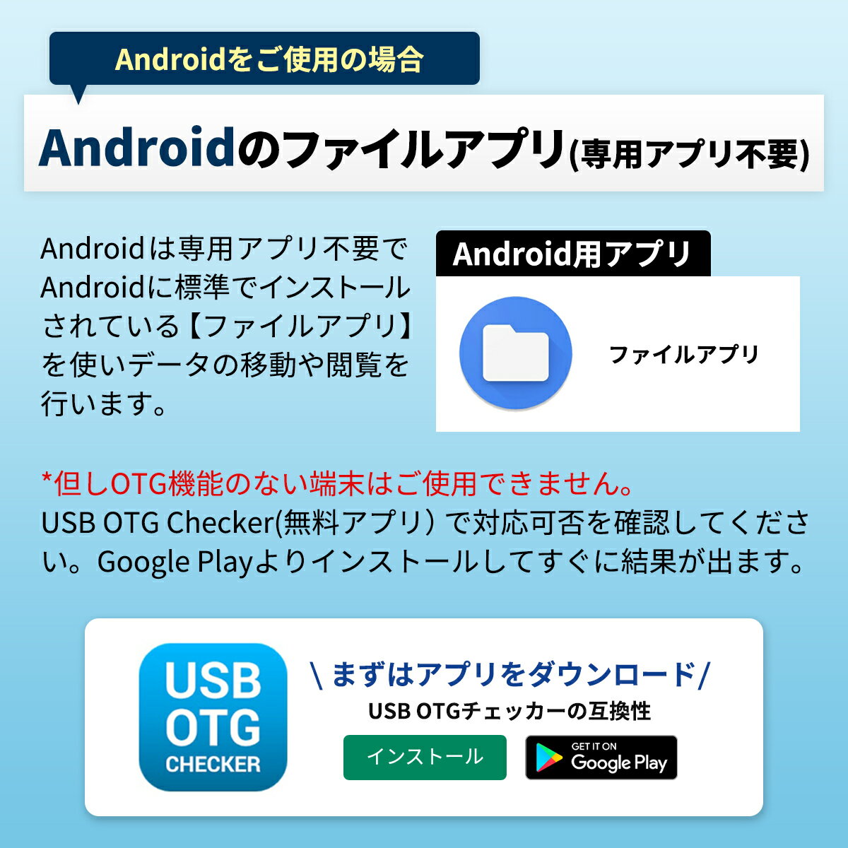 iPhoneSDカードリーダー