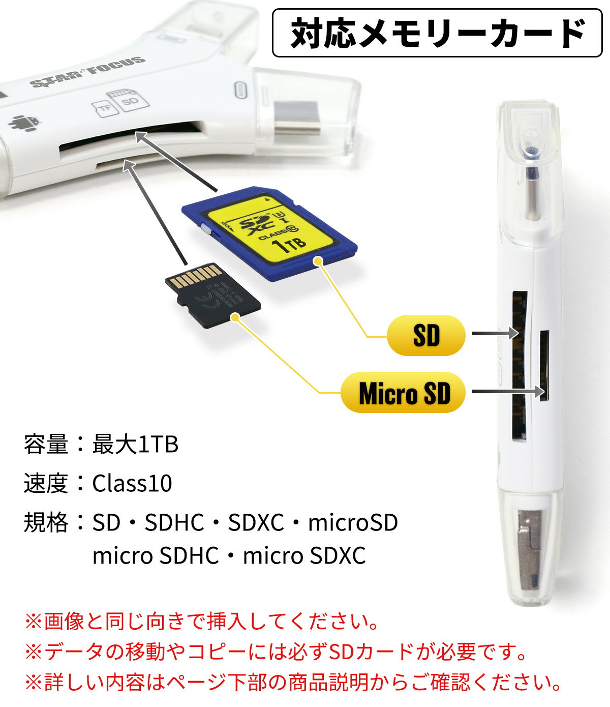 スマホの溜まった写真の整理に SDカードリーダー iPhone バックアップ USB USBメモリ 写真 マイクロSDカードリーダー SDカードカメラリーダー スマホ 6ヶ月保証 日本語取説付 保存 microSDカードリーダー 携帯 再入荷/予約販売! スマホの溜まった写真の整理に SDカードリーダー iPhone バックアップ USB USBメモリ 写真 マイクロSDカードリーダー SDカードカメラリーダー スマホ 6ヶ月保証 日本語取説付 保存 microSDカードリーダー 携帯 再入荷/予約販売!