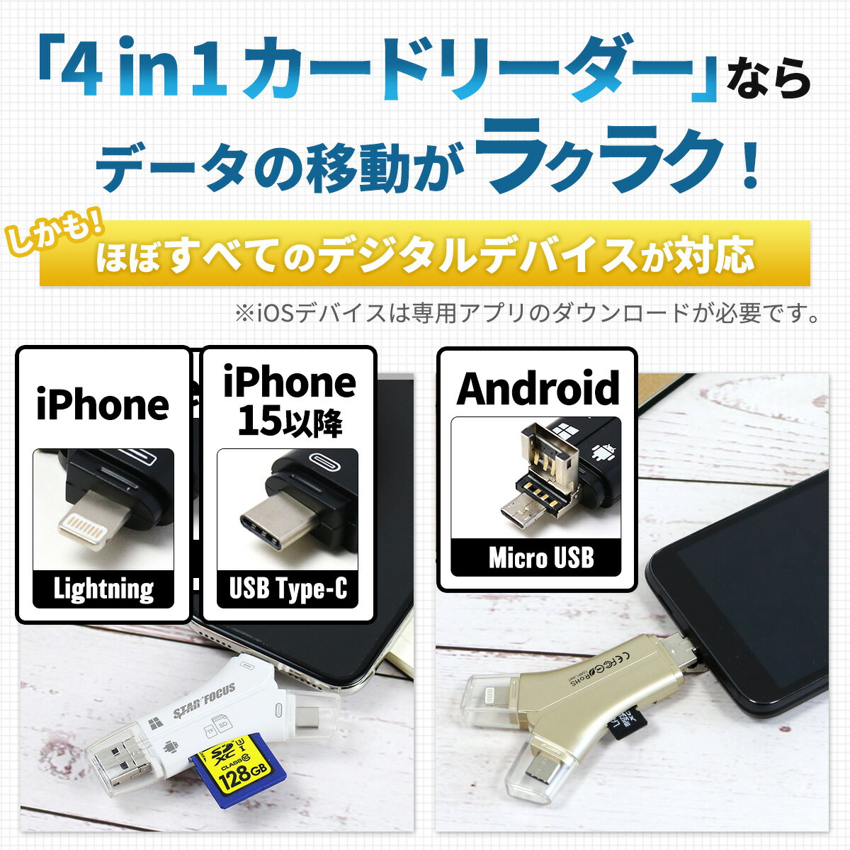 iPhoneSDカードリーダー