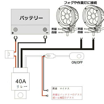 24V トラック・バス用/フォグランプ・作業灯用リレーハーネス/スイッチ付配線 ケーブル LED部品 ドレスアップ ワークライト等