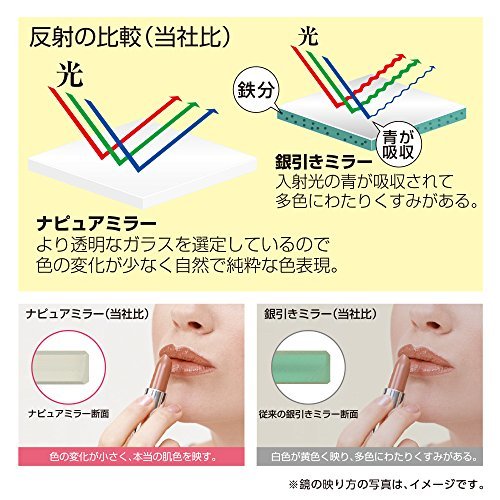 ナピュアミラー5倍拡大鏡プロモデル折立ナピュアミラーローズピンクAM-32