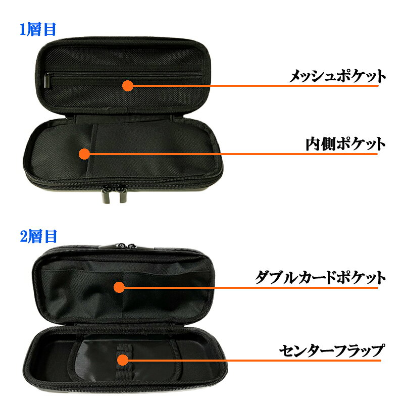 ProCase ペンケース、EVAハードシェル 筆箱 2層 大容量 文具ポーチ 学生用・事務用品 手首付き -ブラック starford-10017512 STARFORD サンプル画像2