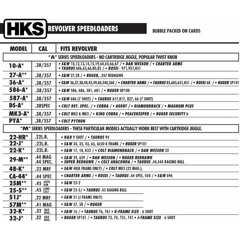 ホビー&雑貨のお店 スターゲートのHKS スピードローダー DS-A .38 5連 リボルバー用 コルト ディテクティブスペシャル コブラ エージェント対応｜アングル3