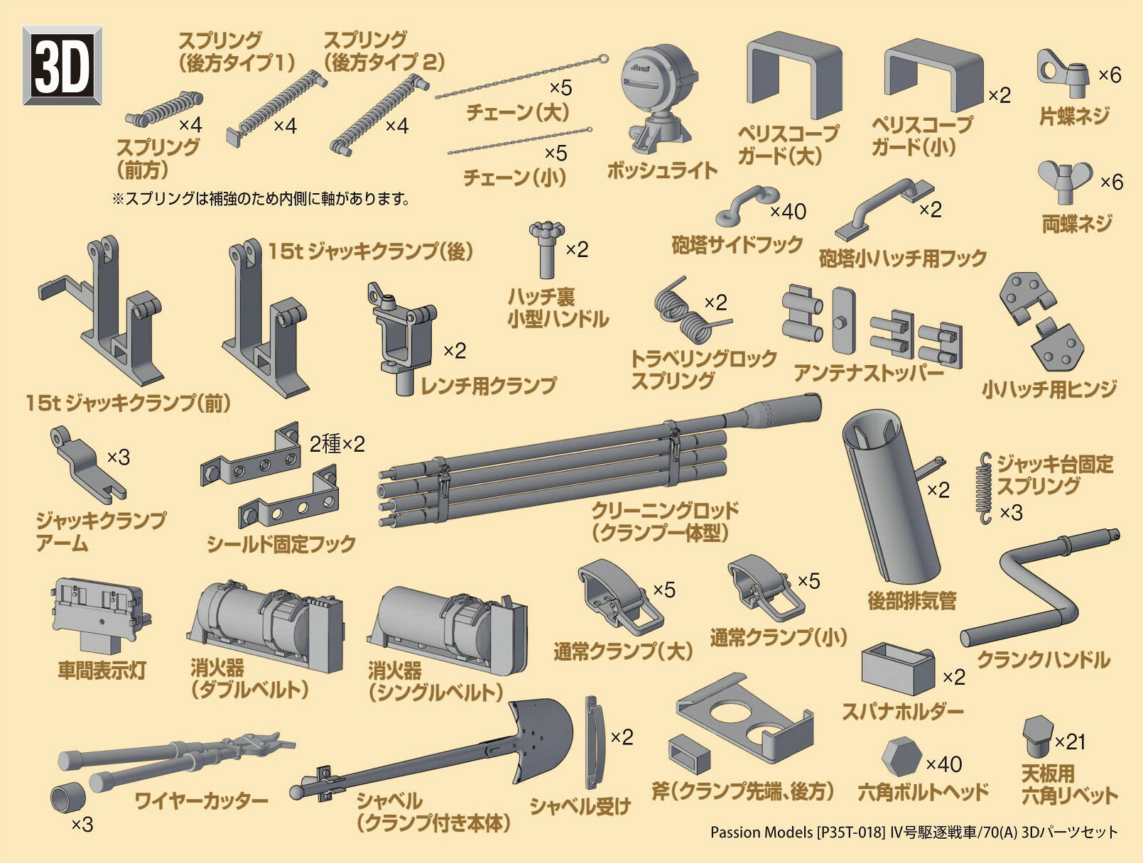パッションモデルズ 1/35 IV号駆逐戦車/70A 3Dパーツセット P35T-018