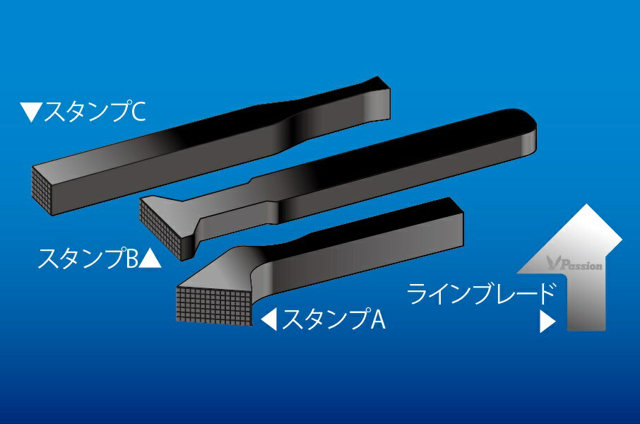 パッションモデルズ 1/35 ツィンメリットコーティング・ワッフルパターン ツールセット P35-133