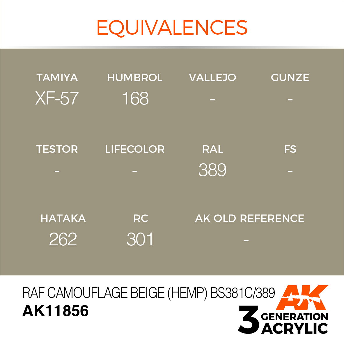 AKインタラクティブ アクリル塗料 AKアクリル3G RAFカモフラージュベージュ ヘンプ BS381C/389 AK11856