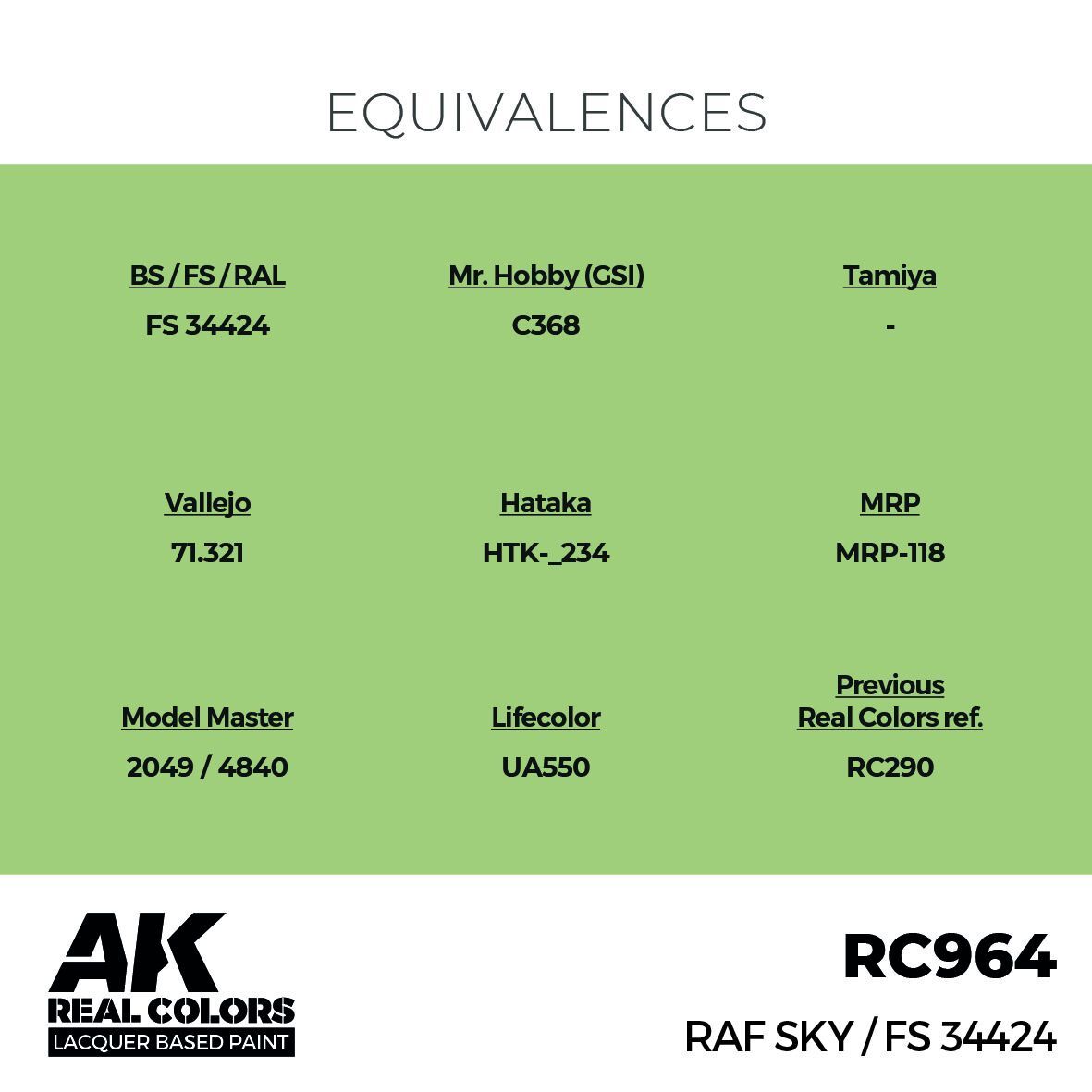 AKインタラクティブ ラッカー系アクリル塗料 AKリアルカラー RAF スカイ FS34424 RC964