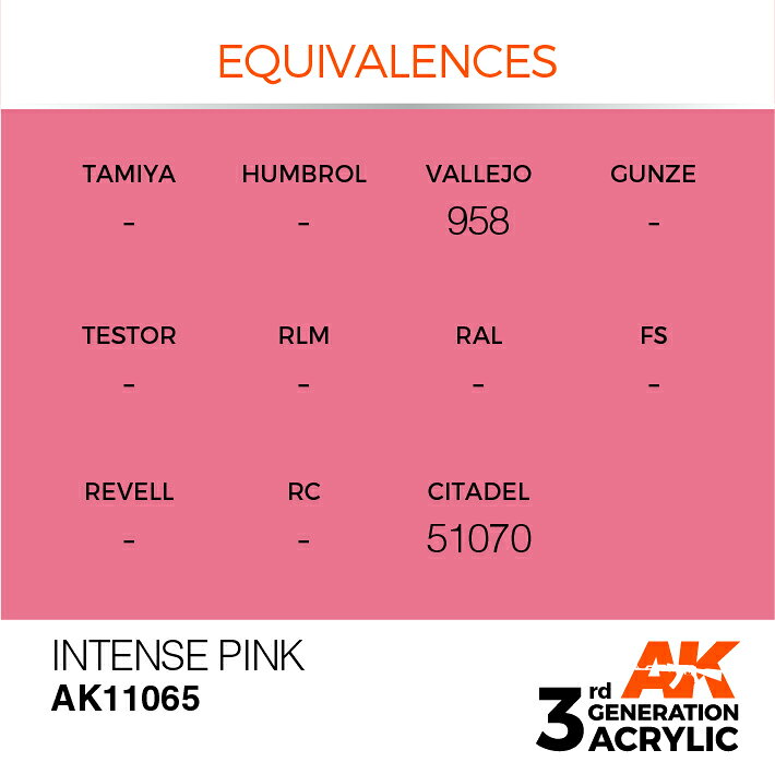 ホビー&雑貨のお店 スターゲートのAKインタラクティブ アクリル塗料 AKアクリル3G インテンスピンク AK11065｜アングル3