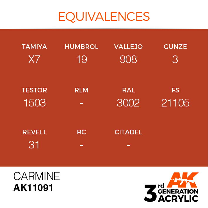 AKインタラクティブ アクリル塗料 AKアクリル3G カーマイン AK11091