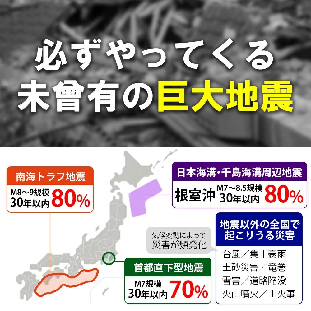 【SALE期間3280円】簡易トイレ 【半永久保存★防災士が監修】いつでも簡単トイレ 60回分 携帯トイレ 防災トイレ 非常用トイレ 防臭袋 凝固剤 半永久保存 ポータブルトイレ 移動 携帯 持ち運び易い 長期保管 台風/洪水/介護用/津波/地震/災害/アウトドア用 軽量 簡単使用