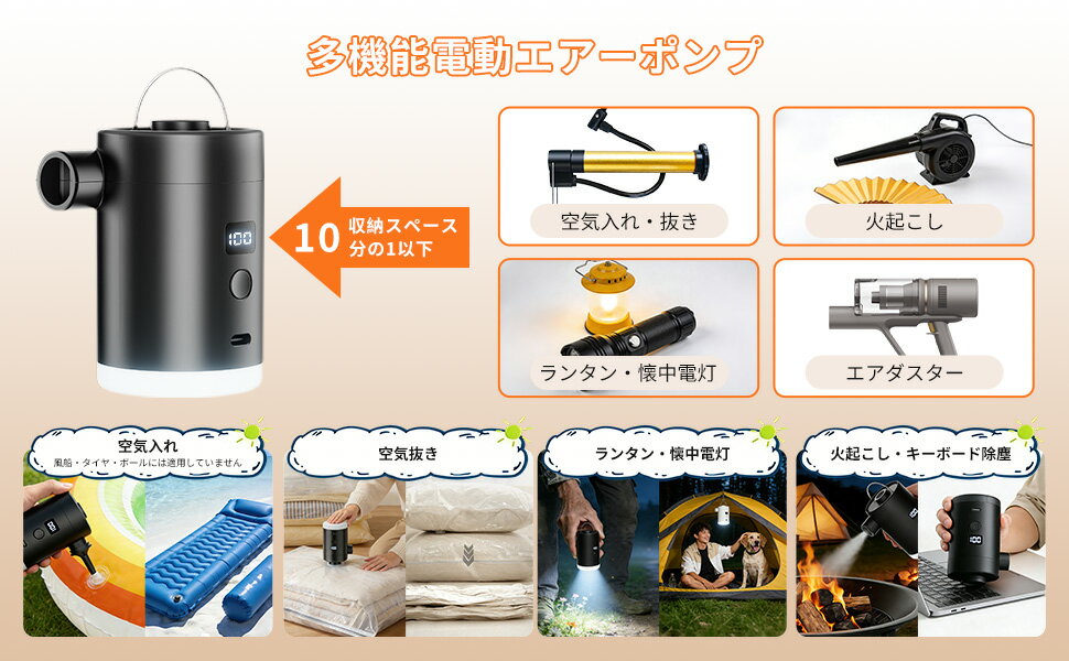 ��?SS��������50̾�ͤ�2280�ۥ������ݥ�� ��ư �������� ����ȴ����LED��󥿥������350L/min��4.5kPa�� ��®��Ŷ USB���� ���� ��ư�ݥ�� ���Ӽ� Ķ���� ���� ������᤭ ���� 2�ʳ�Ĵ�� 3600mAh 5����Υ��� �ʥ��ڡ��� �⤭�� �����٥å� �������� �����ȥɥ� ��Ǽ��