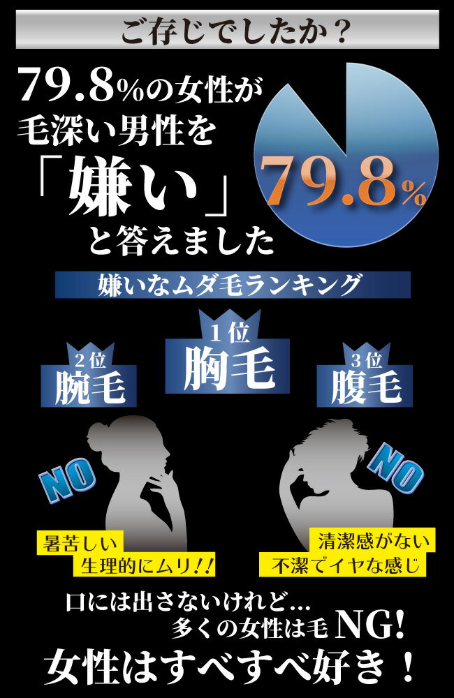 送料無料除毛クリーム脱毛クリーム陰部アンダーヘアデリケートゾーン210gSTAR'S脱毛クリーム剛毛短毛ムダ毛に悩む全ての男性へ簡単スピード除毛ムダ毛抑毛永久脱毛よりお得なSTAR'S脱毛クリームエステサロンプロ仕様【医薬部外品】