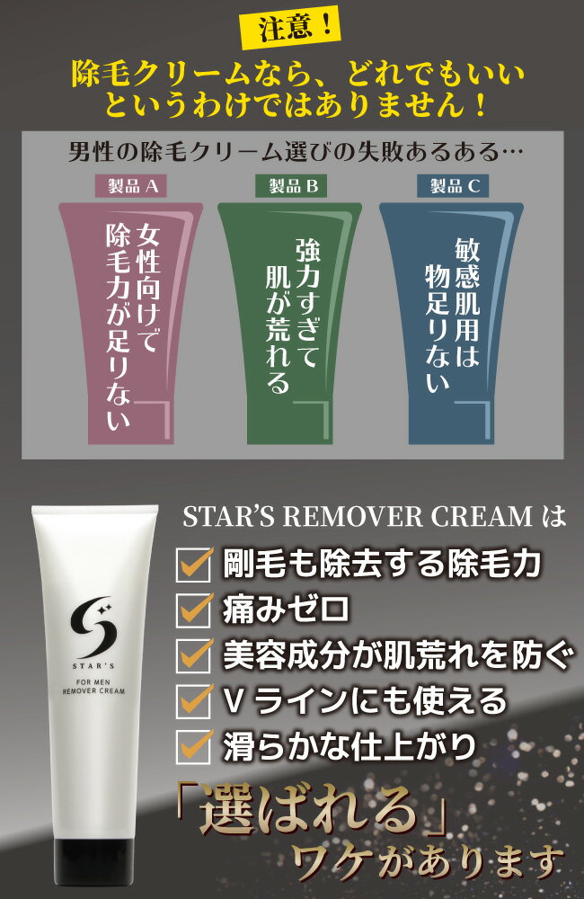 送料無料除毛クリーム脱毛クリーム陰部アンダーヘアデリケートゾーン210gSTAR'S脱毛クリーム剛毛短毛ムダ毛に悩む全ての男性へ簡単スピード除毛ムダ毛抑毛永久脱毛よりお得なSTAR'S脱毛クリームエステサロンプロ仕様【医薬部外品】