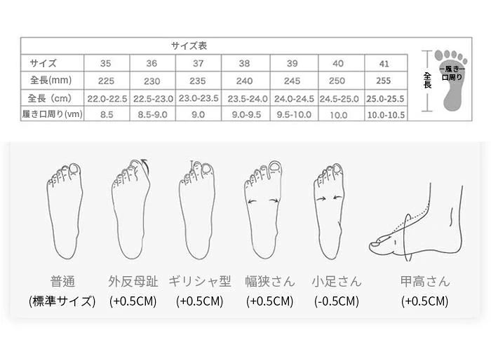 ビーチサンダル オフィス フラットシューズ 母の日 旅行 通勤 美脚靴 履きやすい ...