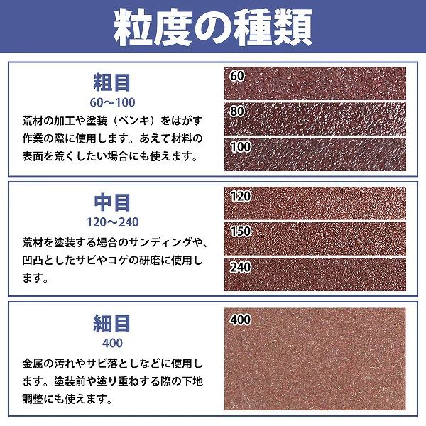 『100mm×915mm』10枚セット ベルト ペーパー 電動 ディスク サンダー 交換用 エン...
