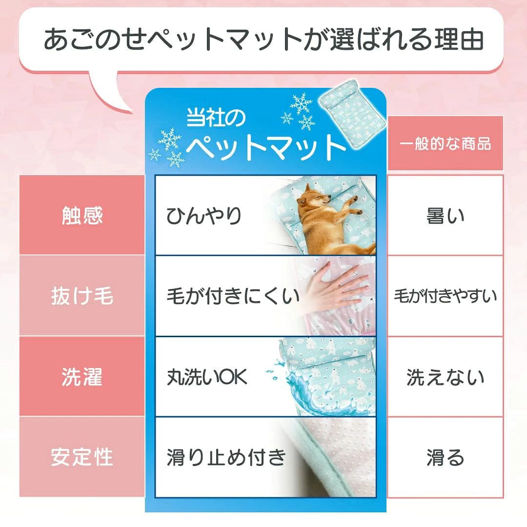 Startlineの猫 ひんやりグッズ 犬 つめたい マット ペットベッド Lサイズ 夏用 冷感 洗える 冷たい クールマット犬 夏用 ペットマット 犬 クールマット クール 熱中症 ひんやり 涼しい ベッド 猫用 犬 マット 室内 冷感 犬 夏用マット 犬用 Sサイズ あごのせペットマット 春夏｜アングル3