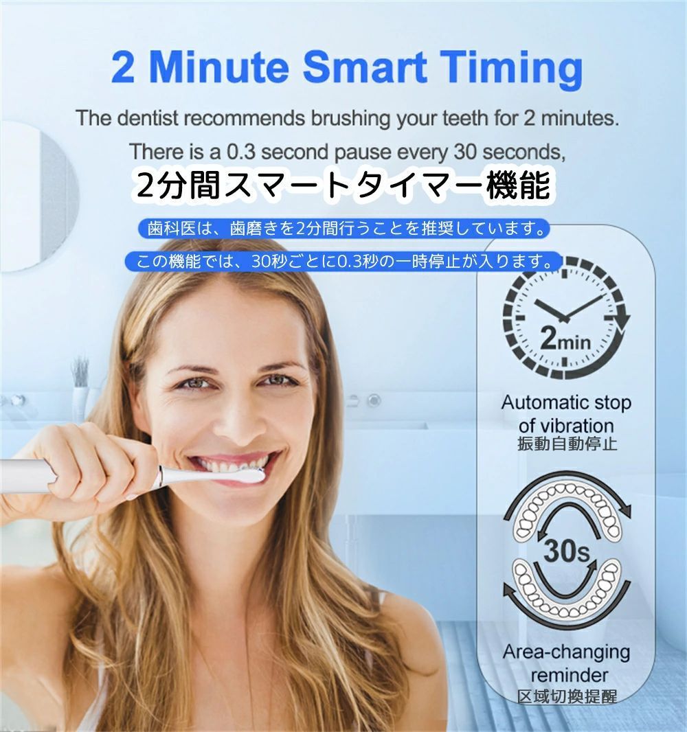 Startlineのコンパクト 水洗い可能 多機能 カメラ付き 超音波 電動歯ブラシ 口腔ケア最先端製品 スマートな可視口腔鏡｜アングル3