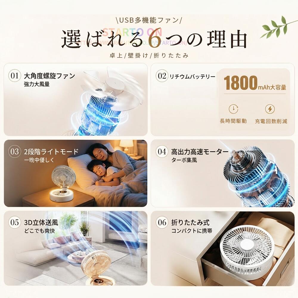 扇風機 壁掛け 多機能 デスクランプ ファン 卓上扇風機 コードレス 2WAY仕様 ライ...