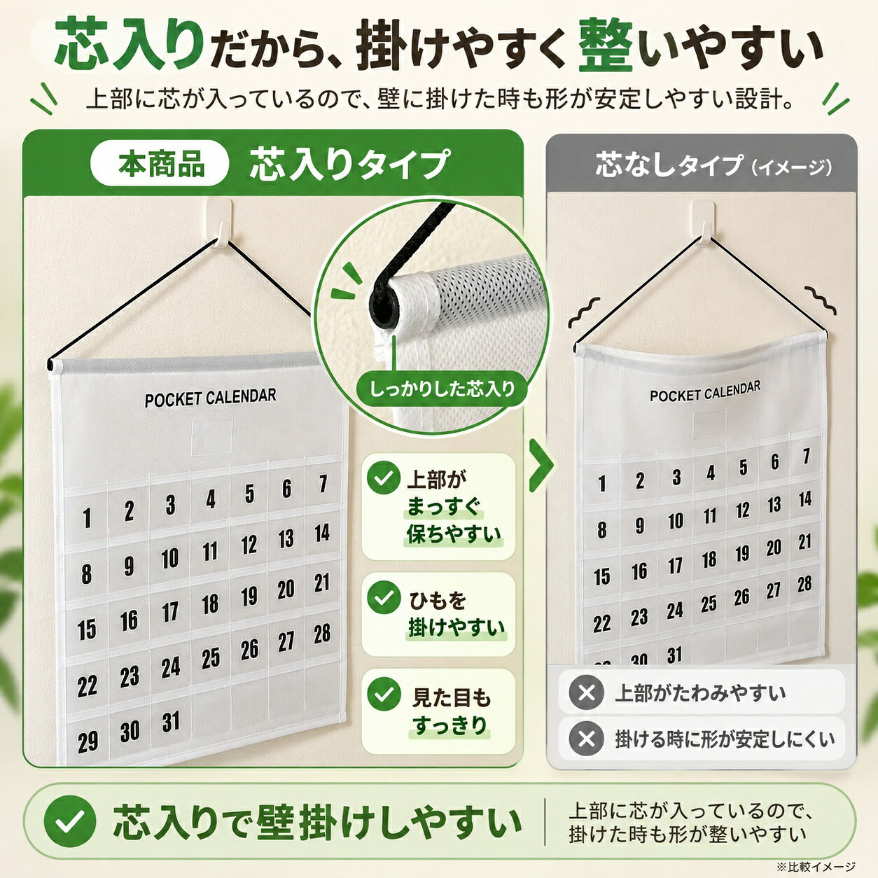 【薬剤師監修】お薬カレンダー 壁掛け 1ヶ月 31日分 ひと目でわかる 透明ポケット 服薬管理 薬ケース お薬収納 飲み忘れ防止 サプリ 高齢者 シニア stawink124-10000009 stawink 楽天市場店 サンプル画像3