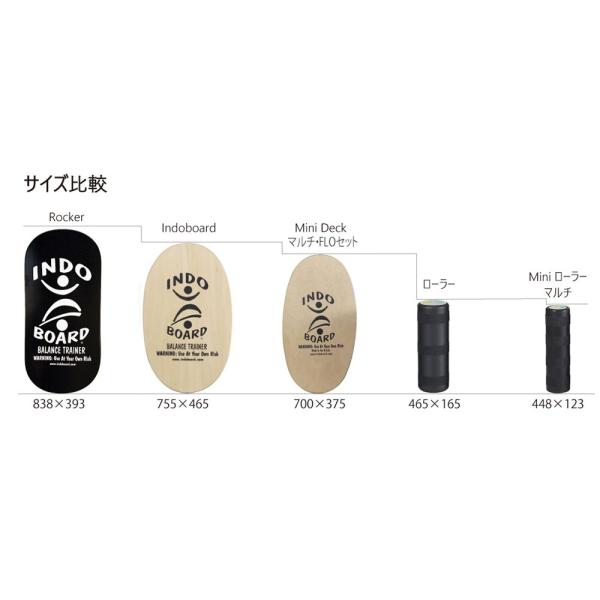 INDO BOARD インドボード ロッカーセット ブラック サーフィン マリンスポーツ 練習 トレーニング スポーツ 体幹トレーニング INDOROCKER DECK 2